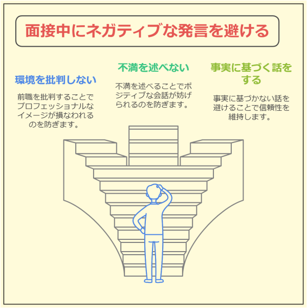 【例文20選】転職で退職理由「仕事が合わない」の好印象な回答法-ネガティブな発言は控える