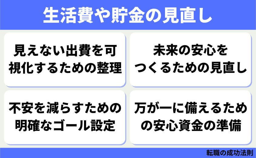 仕事辞めたい30代女性の退職 転職 カシコイ次の一歩の進み方-生活費や貯金の見直し