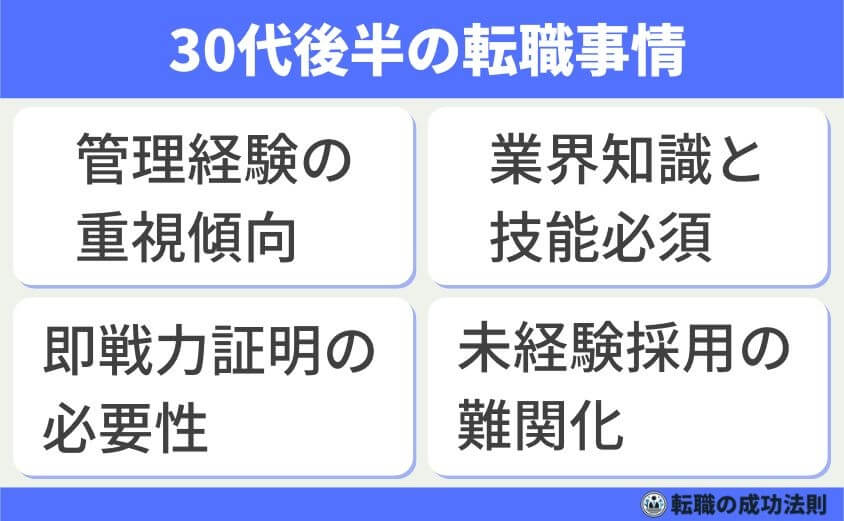30代後半 次を決めず退職 転職市場で有利に内定できる転職成功法-
